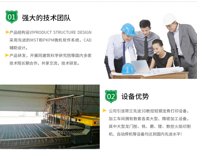 广西活动板房厂家强大的专业技术团队和先进的技术设备.jpg