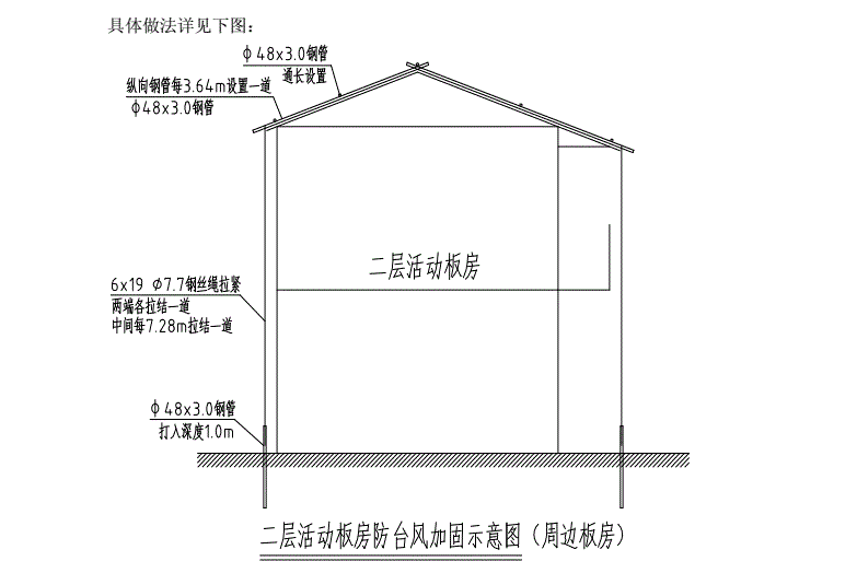 活动板房防台风多少级