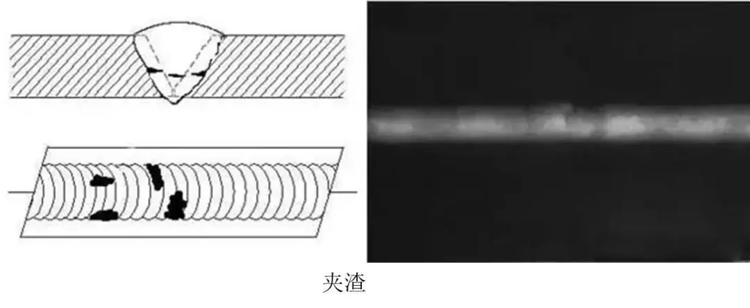 钢结构焊接知识大全