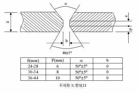 鋼結構焊接_鋼結構焊縫-鋼結構